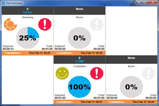 Sample test summary output